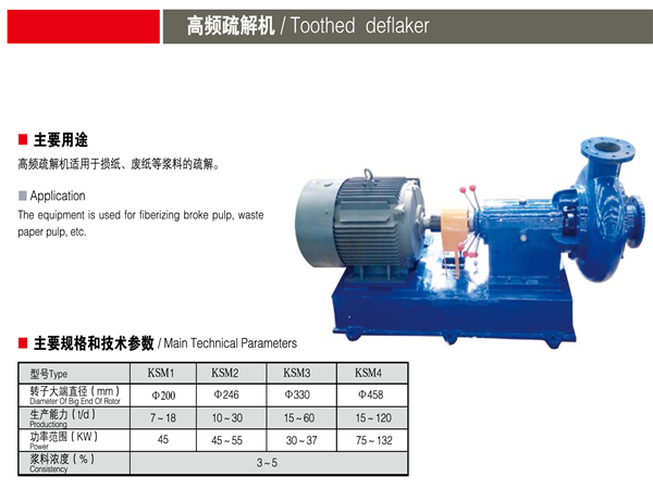 高頻疏解機